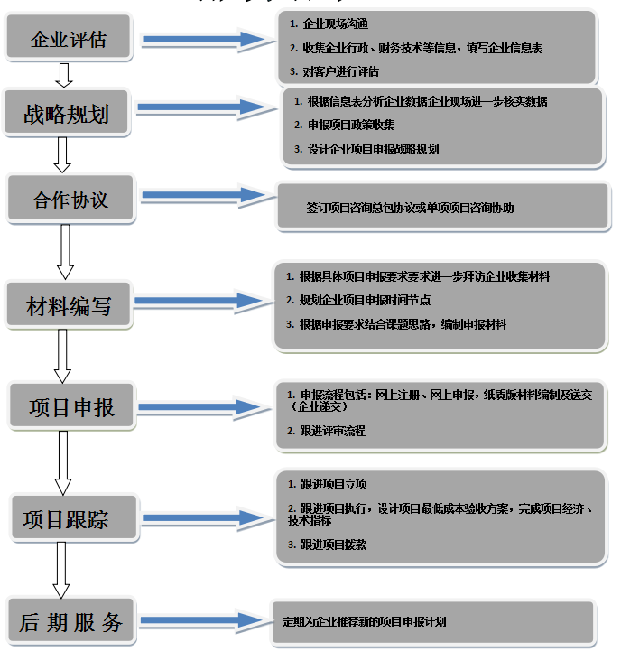 QQ截圖20170816110532.png